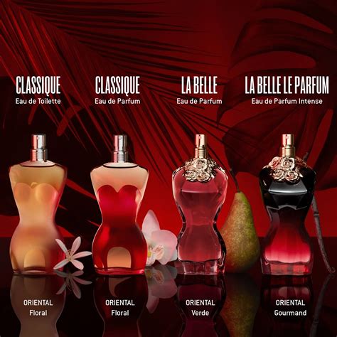 la belle perfume dupe|perfumes like la belle.